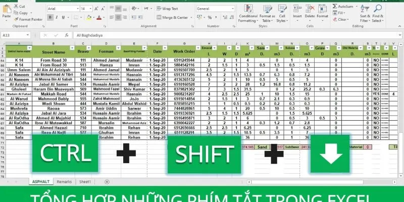 Mẹo dùng Excel nhanh hơn với tổ hợp các phím tắt